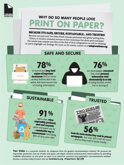 safe adn secure, Why Do So Many People Love Print On Paper, Canon two sides, Optimum Business Services, Canon, Copystar, Kyocera, Laserfiche, Soquel, San Jose, Monterey, CA, California