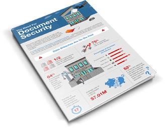 Canon Docsec infographic, Optimum Business Services, Canon, Copystar, Kyocera, Laserfiche, Soquel, San Jose, Monterey, CA, California