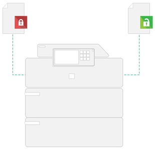 Secure Printing Image, Papercut MF, Optimum Business Services, Canon, Copystar, Kyocera, Laserfiche, Soquel, San Jose, Monterey, CA, California